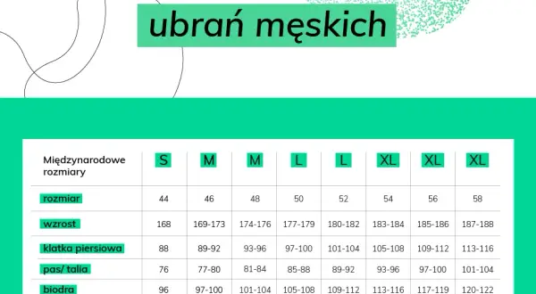 Rozmiar 32 na metce: Jaki to rozmiar EU? Rozszyfruj W32 raz na zawsze!