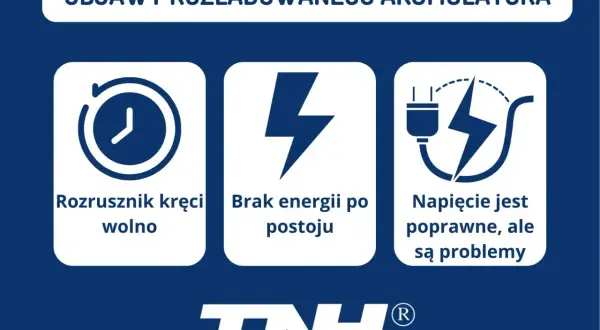 Objawy rozładowanego akumulatora: rozrusznik kręci wolno, brak energii po postoju, napięcie poprawne, ale są problemy.