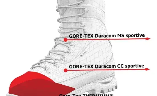 Jak czyścić buty Gore-Tex, aby zachować ich wodoodporność i trwałość