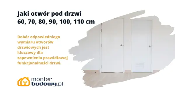 Wybór odpowiedniej wysokości drzwi wejściowych (60-110 cm) jest kluczowy dla funkcjonalności. Dwa białe drzwi w jasnym wnętrzu.