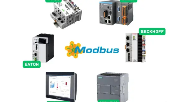 Urządzenia WAGO, DELTA, BECKHOFF, EATON, SIEMENS i WEINTEK, kluczowe dla sieci przemysłowych, współpracują z protokołem Modbus.