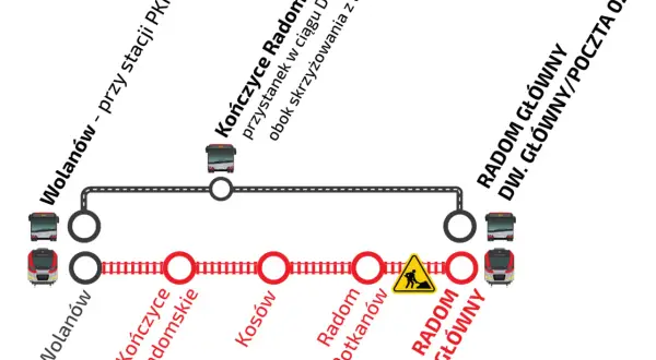 Autobus zastępczy Łódź Kaliska: Jak szybko dotrzeć na przystanek?