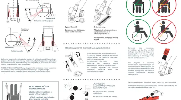 Jak rozłożyć wózek inwalidzki? Zrób to bezpiecznie w minutę!