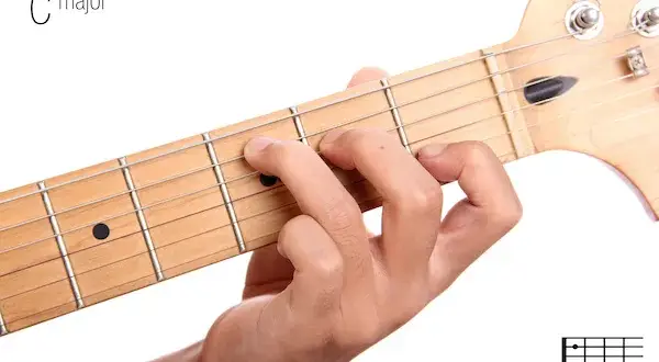 Chwyty na gitarze sto lat - proste akordy dla początkujących