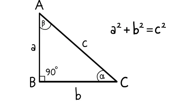 Trójkąt prostokątny ABC z bokami a, b, c. Obok równanie a² + b² = c². To jest wzór na wysokość trójkąta.