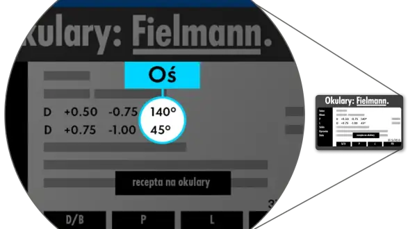 Dane z recepty na okulary Fielmann, wskazujące na zaburzenia refrakcji i akomodacji: D +0.50 -0.75 140°, D +0.75 -1.00 45°.