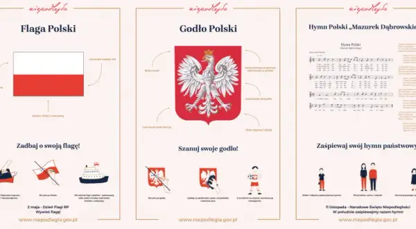 Flaga Polski: Od symboliki po utylizację wszystko, co musisz wiedzieć