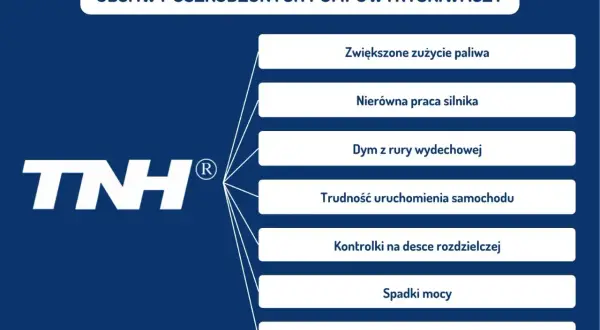 Objawy awarii systemu wtrysku: zwiększone zużycie paliwa, nierówna praca silnika, dym z rury, trudności z uruchomieniem, kontrolki, spadki mocy, nietypowe dźwięki.