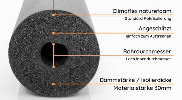 Schwarze Rohrisolierung mit 30mm Materialstärke. Ideal zum heizungsrohre isolieren, da sie angeschlitzt und einfach zu verarbeiten ist.