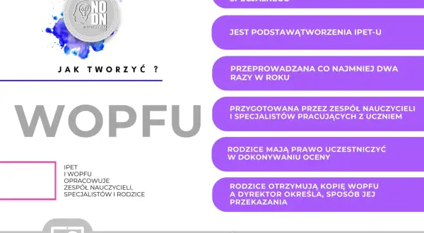 WOPFU jest tworzone dla ucznia, a jego opracowanie odbywa się co najmniej dwa razy w roku.