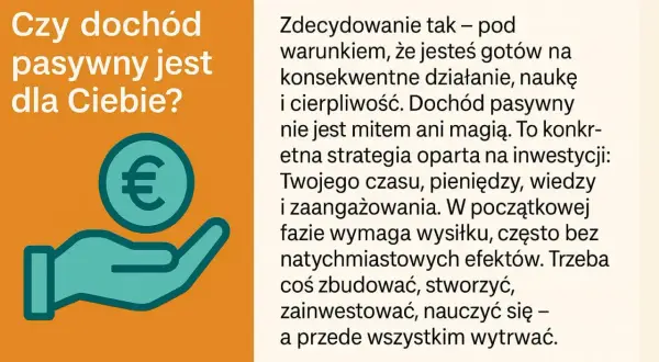 Ręka trzymająca monetę z symbolem euro. Pytanie: "Czy dochód pasywny jest dla Ciebie?". Tekst wyjaśnia, że dochód pasywny wymaga pracy i cierpliwości.