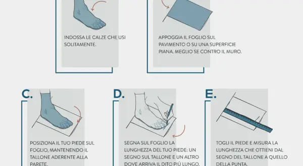 Guida per la misura soletta interna scarpe: indossa calze, appoggia il foglio, posiziona il piede, segna e misura.