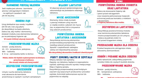 Czy można mieszać mleko matki z różnych godzin? Tak, ale tylko jeśli jest przechowywane prawidłowo. Informacje o higienie i przechowywaniu mleka.