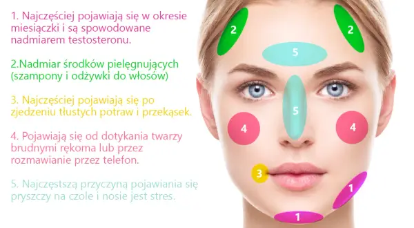 Pryszcze na czole: Poznaj przyczyny i pozbądź się ich raz na zawsze!