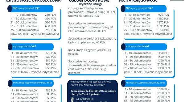 Cennik usług księgowych: uproszczona, pełna, dodatkowe usługi, transakcje zagraniczne.