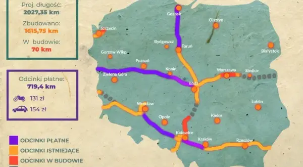 Mapa Polski z zaznaczonym planem budowy autostrad do 2041 roku. Kolory oznaczają odcinki płatne, istniejące, w budowie i planowane.
