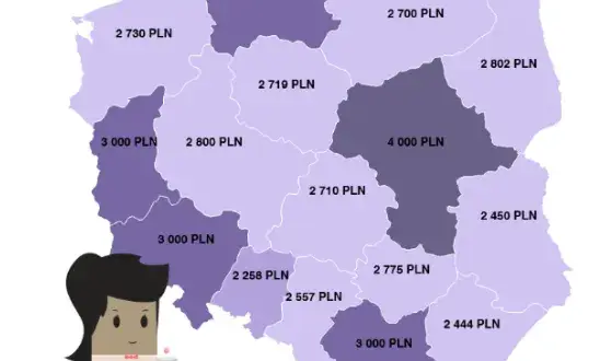 Ile zarabia manager hotelu? Zaskakujące fakty o wynagrodzeniach