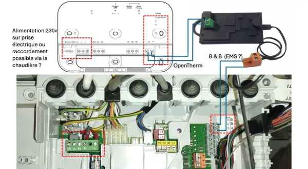 Schéma de raccordement OpenTherm pour chaudière Elm Leblanc Megalis Condens GVA C 21-5M. Alimentation 230V et connexion B&B.