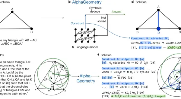 Dowód geometryczny z użyciem jednokładności. Dwa problemy, jeden prosty, drugi złożony, rozwiązane przez AlphaGeometry.