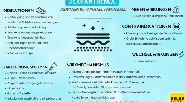 Dexpanthenol: Indikationen, Wirkmechanismus, Kontraindikationen. Seltene Nebenwirkungen sind allergische Reaktionen.