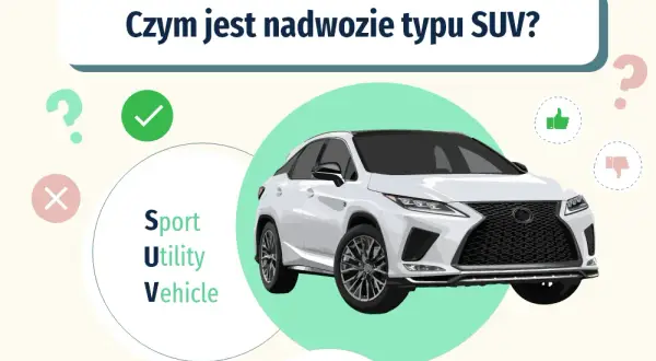 SUV: Co to znaczy? Definicja, cechy, mity. Wiesz wszystko?