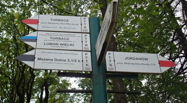 Rozdroże szlaków turystycznych w Rabce Zdroju. Wskazówki kierują do Turbacza, Lubonia Wielkiego, Mszany Dolnej i Jordanowa.
