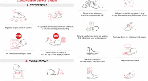 Ilustracje przedstawiające czyszczenie, konserwację i użytkowanie obuwia skórzanego.