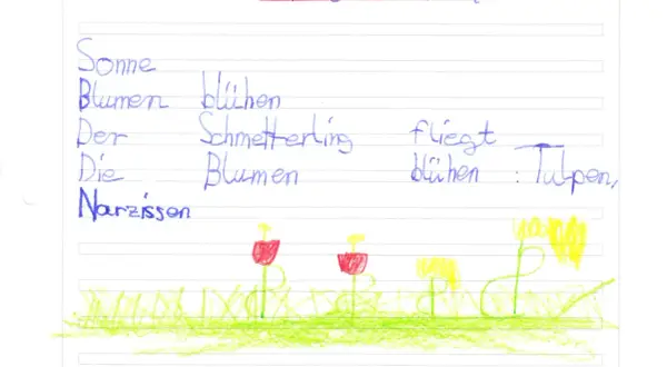 Ein Elfchen-Beispiel mit Sonne, Blumen, Schmetterling und Tulpen. Die Sonne scheint, Blumen blühen, ein Schmetterling fliegt.