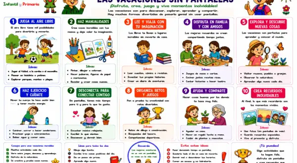 ¡Qué hacer en vacaciones con niños! Actividades para disfrutar sin pantallas: jugar al aire libre, manualidades, leer, juegos en familia, explorar, ejercicio, desconectar, retos, ayudar y crear recuerdos.