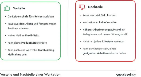 Vorteile und Nachteile einer Workation in Europa: Flexibilität, Produktivität und Teambuilding vs. Kosten und Abstimmungsaufwand.