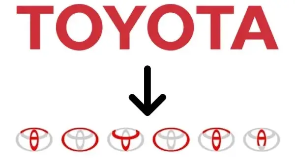 Tajemnice logo Toyoty: Co kryją 3 elipsy i ukryte litery?