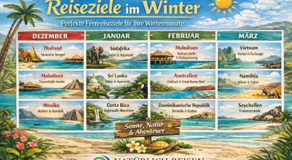 Traumhafte Winterurlaub Ideen: Thailand, Malediven, Südafrika, Australien & mehr. Entdecke Sonne, Natur & Abenteuer!