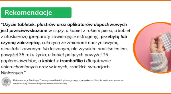 Jakie badania przy antykoncepcji? Kluczowe testy dla Twojego zdrowia