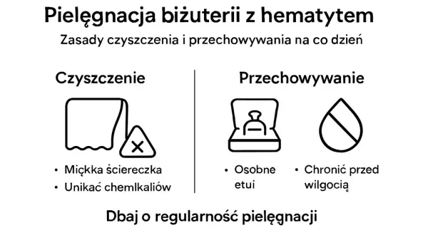 Pielęgnacja biżuterii z hematytem: czyść miękką ściereczką, unikaj chemikaliów, przechowuj w etui i chroń przed wilgocią.
