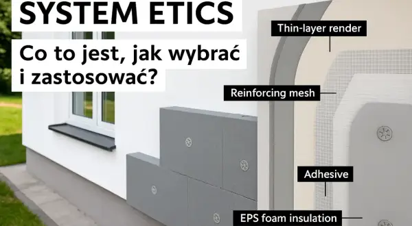 System ETICS: warstwy izolacji ze styropianu EPS, siatki zbrojącej i tynku.