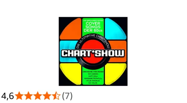 Cover-Songs der 80er: Chart Show mit Künstlern wie David Bowie, Kim Carnes, Soft Cell, Marianne Faithfull, Kylie Minogue, Kim Wilde. Alphabetisch geordnet.
