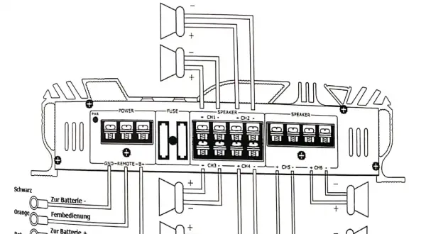 Schema di impianto stereo auto a 6 canali: collegamenti di alimentazione, fusibile, altoparlanti e controllo remoto.