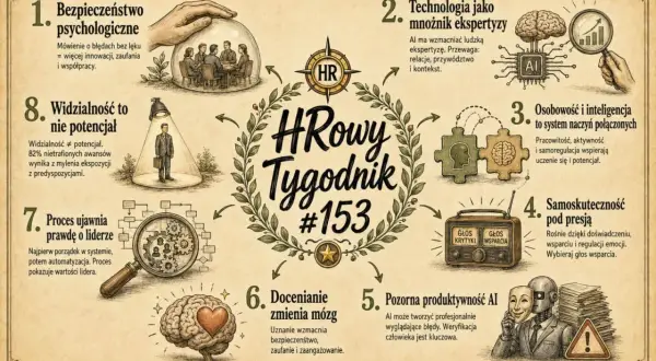 Grafika przedstawia osiem punktów dotyczących HR. Osoba skrupulatna doceniłaby te informacje.