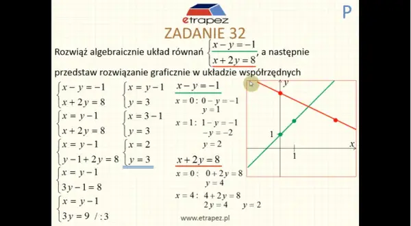 Co to jest układ równań? Zrozumienie podstaw i zastosowań