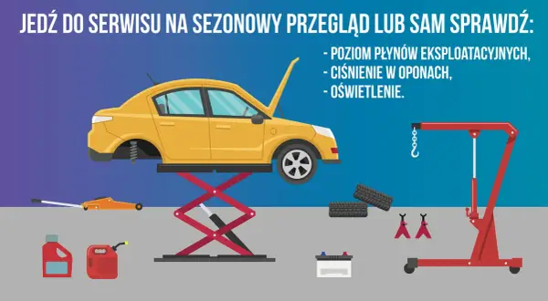 Żółty samochód na podnośniku, przygotowany do przeglądu. Obok stoją opony, akumulator i kanistry. Idealny czas na podróż samochodem do serwisu.