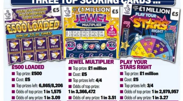 Trzy zdrapki: £500 Loaded, Jewel Multiplier, Play Your Stars Right.