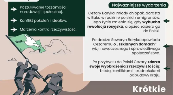 Ilustracja przedstawia grupę ludzi wspinających się na górę i wciągających flagę z gołębicą pokoju.