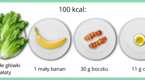 Kalorie vs kilokalorie - poznaj przelicznik 1 kcal na kalorie w praktyce
