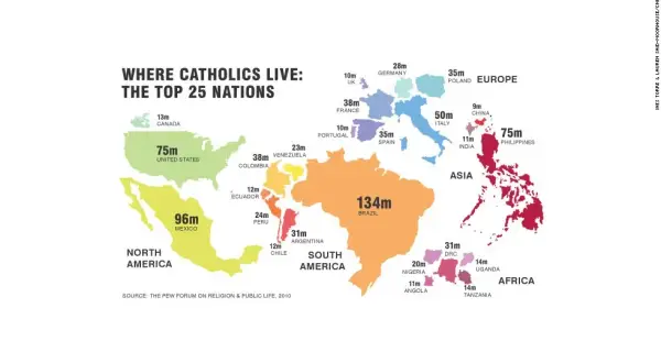 Ile katolików jest na świecie? Aktualne dane i globalne trendy wyznania
