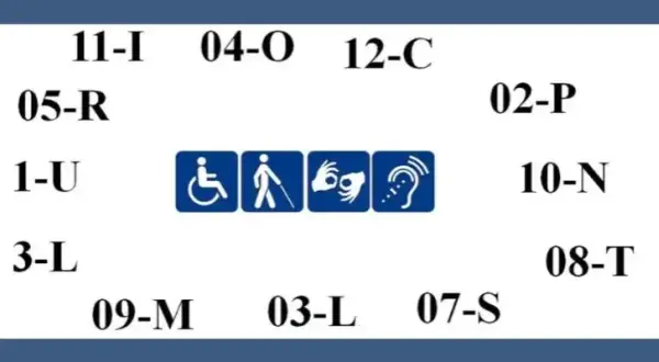 Symbol niepełnosprawności 10-N: poznaj znaczenie i kwalifikowane choroby