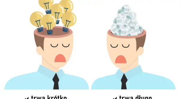 Jak zapobiec stresowi: skuteczne metody na życie bez napięcia i presji
