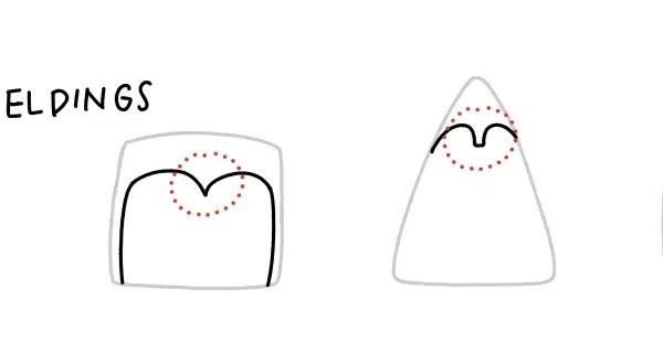 Schritt 2: Schnabelformen und weißer Bauch bei Pinguinzeichnungen.