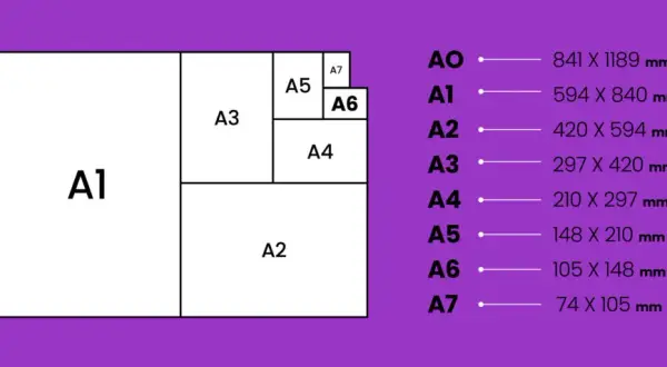 A6 jaki to rozmiar - poznaj wymiary i zastosowanie papieru A6