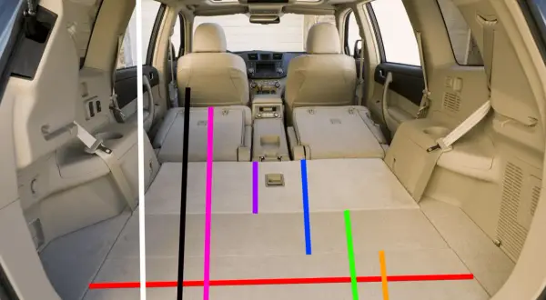 Wnętrze Toyoty Highlander z rozłożonymi siedzeniami i kolorowymi liniami wskazującymi wymiary przestrzeni bagażowej.