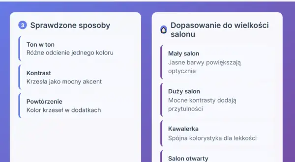 Salon: Krzesła nie muszą pasować do kanapy! Łącz kolory stylowo
